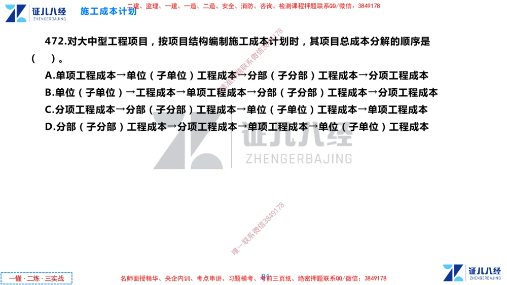 (11)--一建管理点题映射6-无答案版-讲义_2026年一级建造师_2026年一建管理_2025年一建管理SVIP_03-习题精析✿实战特训✿模考通关_54-管理《点题映射班》杨建国ZBJ