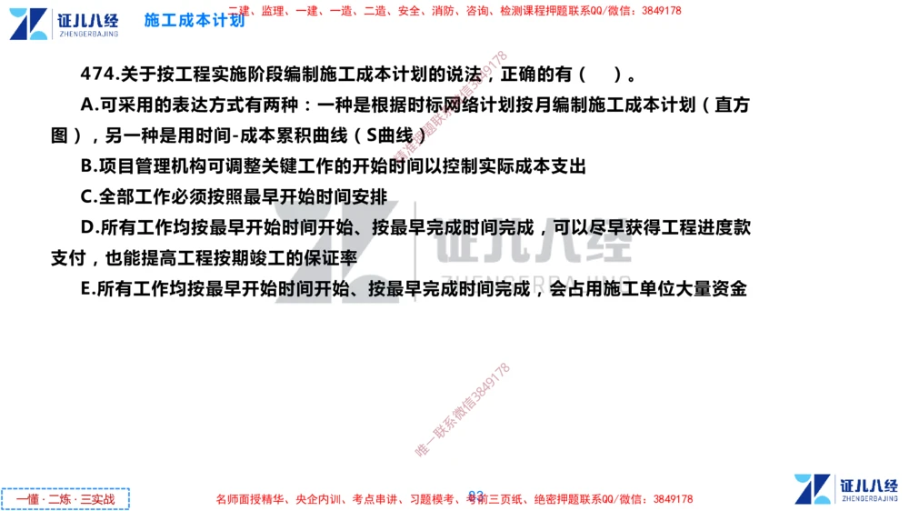 (11)--一建管理点题映射6-无答案版-讲义_2026年一级建造师_2026年一建管理_2025年一建管理SVIP_03-习题精析✿实战特训✿模考通关_54-管理《点题映射班》杨建国ZBJ