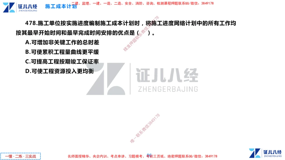 (11)--一建管理点题映射6-无答案版-讲义_2026年一级建造师_2026年一建管理_2025年一建管理SVIP_03-习题精析✿实战特训✿模考通关_54-管理《点题映射班》杨建国ZBJ