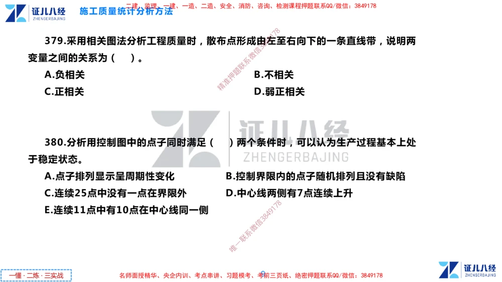 (11)--一建管理点题映射6-无答案版-讲义_2026年一级建造师_2026年一建管理_2025年一建管理SVIP_03-习题精析✿实战特训✿模考通关_54-管理《点题映射班》杨建国ZBJ