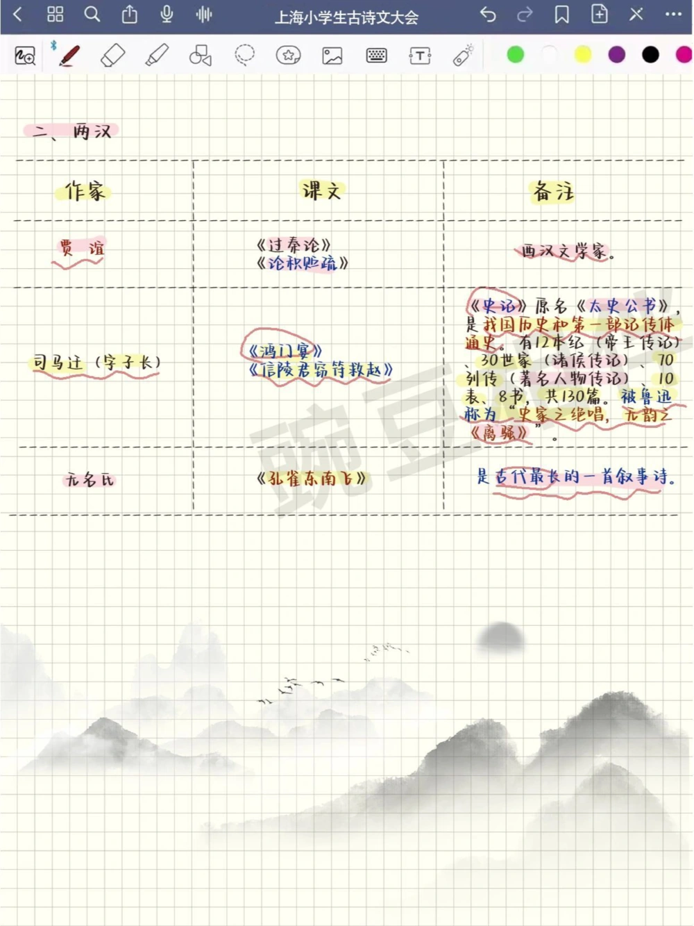 一课一卷古诗文大赛逆袭武器_中小学精品资料(高清可打印)_古诗词大全集281份高清资料整理版