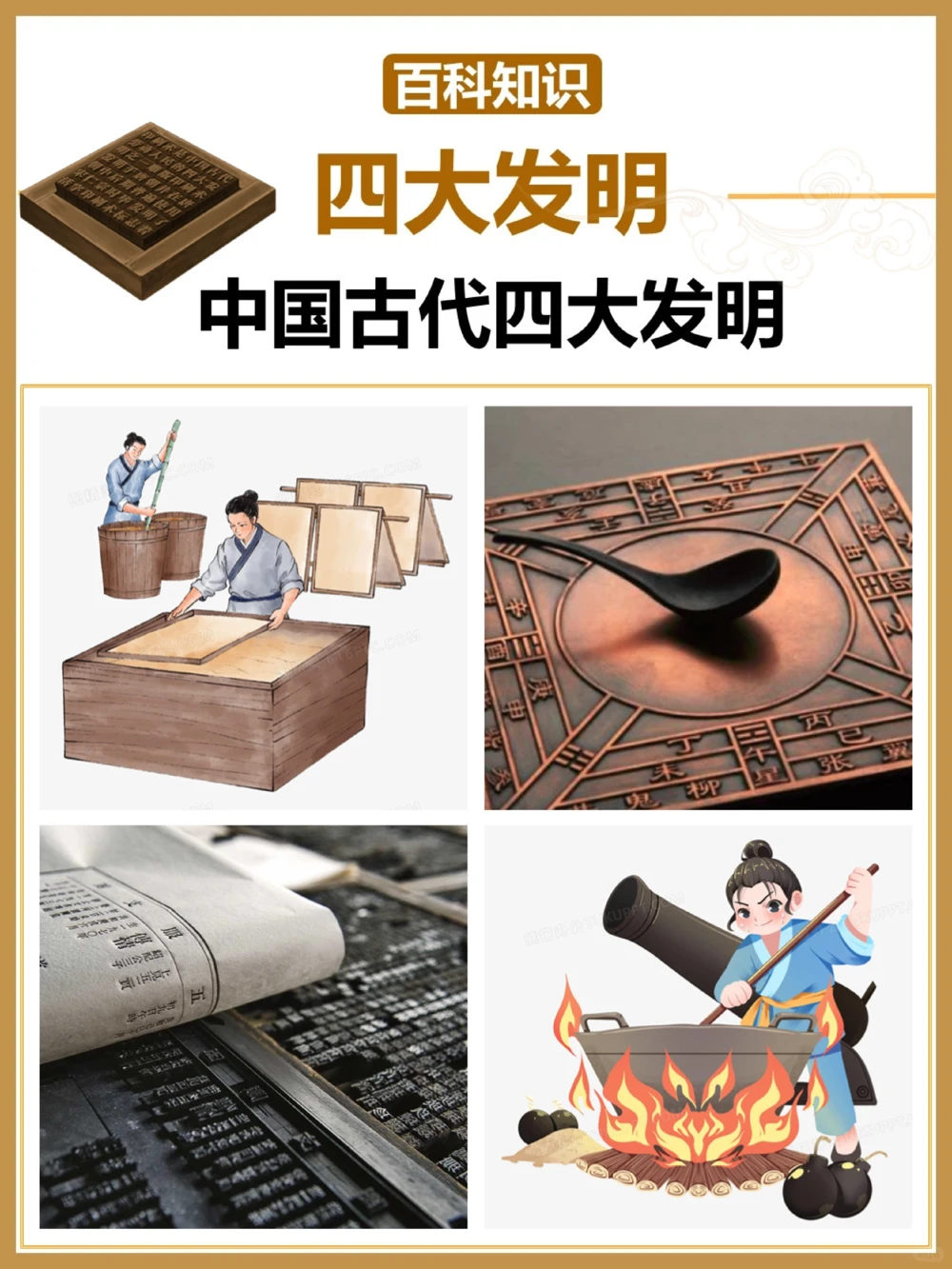 你了解中国四大发明的起源和发展吗_中小学精品资料(高清可打印)_百科知识大全集312份高清资料整理版