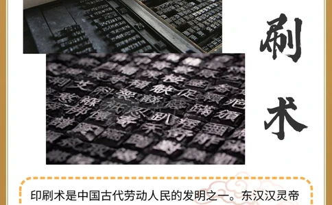 你了解中国四大发明的起源和发展吗_中小学精品资料(高清可打印)_百科知识大全集312份高清资料整理版