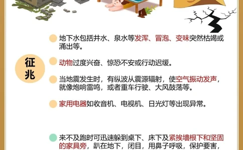 建议收藏认识️规避五种常见自然灾害_中小学精品资料(高清可打印)_百科知识大全集312份高清资料整理版