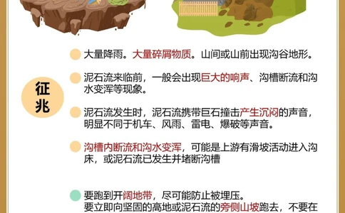 建议收藏认识️规避五种常见自然灾害_中小学精品资料(高清可打印)_百科知识大全集312份高清资料整理版