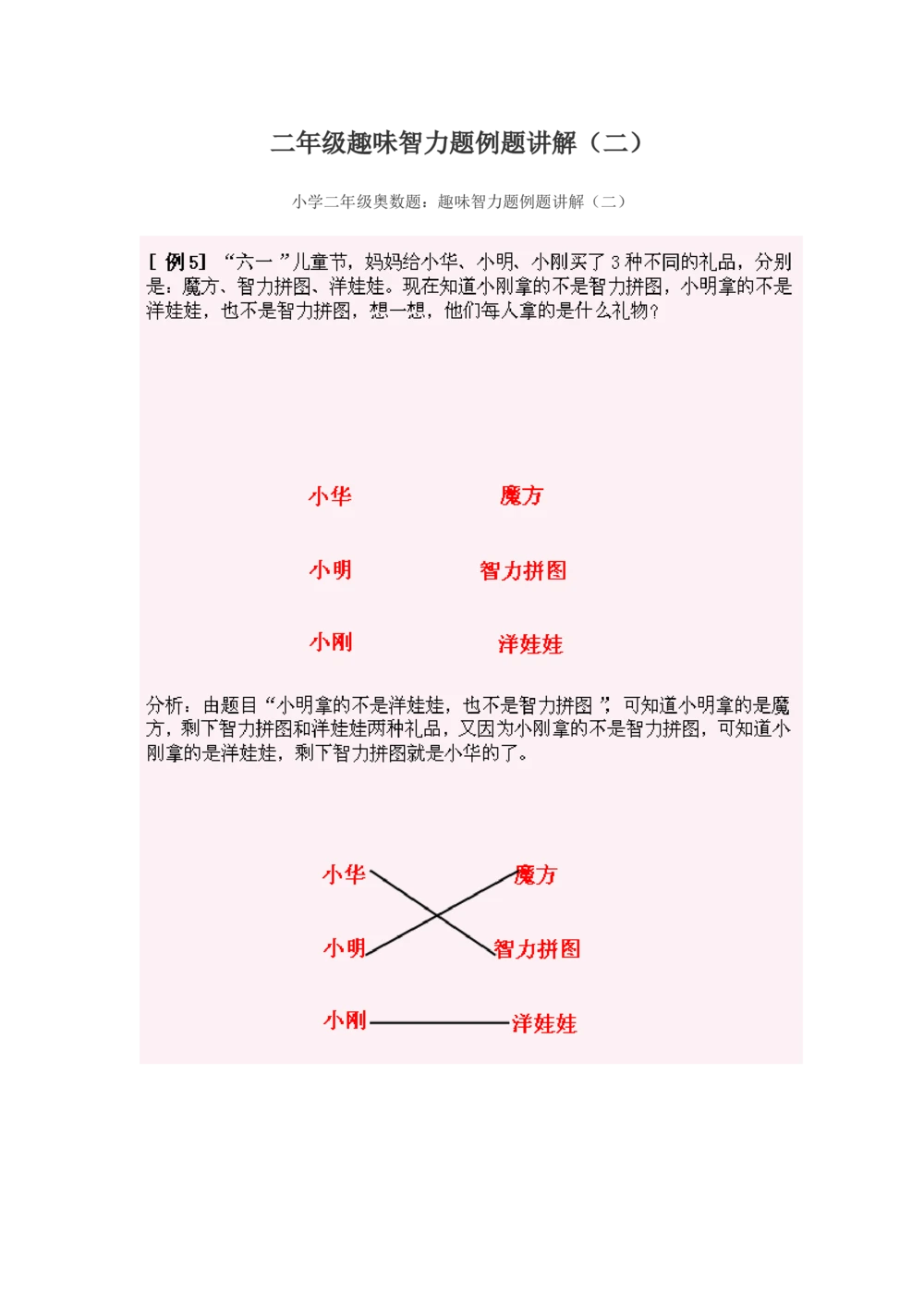 小学二年级奥数练习及答案解析十六讲_小学奥数举一反三1-6年级相关课程_奥数1-6年级经典题库大全(1)_小学奥数练习及答案解析1-6年级（Word可打印）