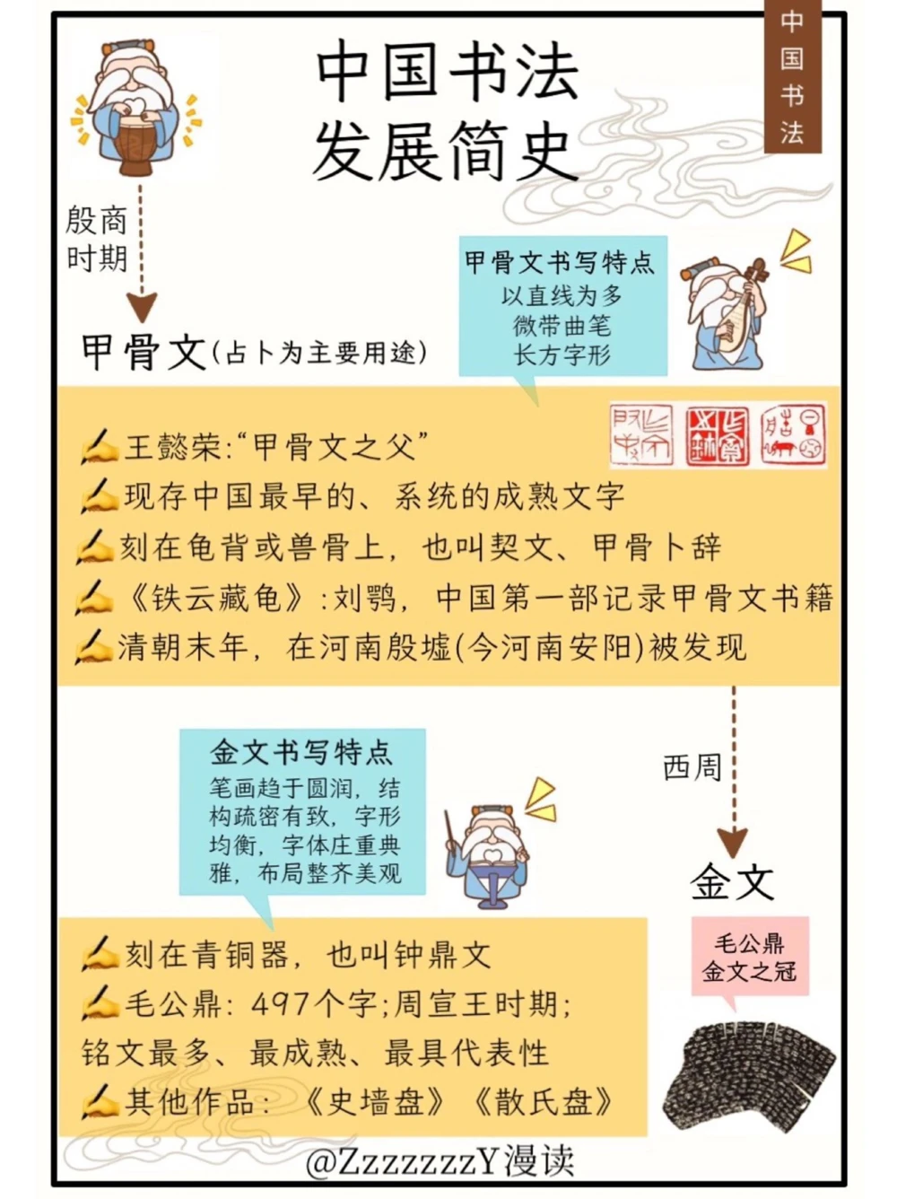 国粹&middot;书法｜汉字书法五千年之美_中小学精品资料(高清可打印)_百科知识大全集312份高清资料整理版