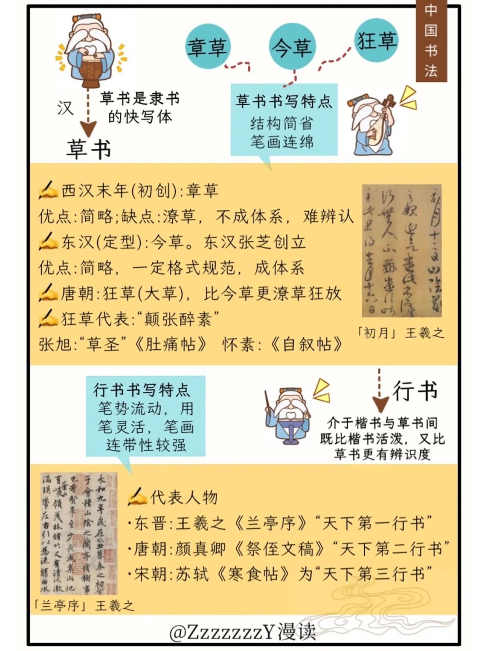 国粹&middot;书法｜汉字书法五千年之美_中小学精品资料(高清可打印)_百科知识大全集312份高清资料整理版