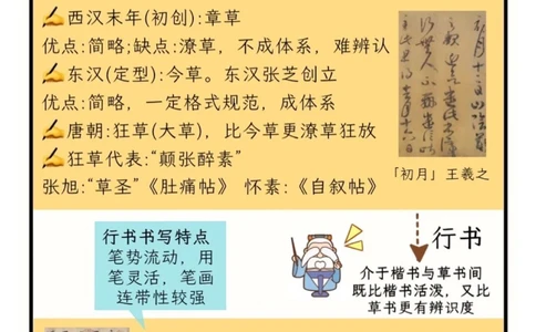 国粹&middot;书法｜汉字书法五千年之美_中小学精品资料(高清可打印)_百科知识大全集312份高清资料整理版