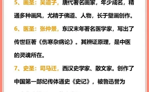 传统文化一起盘点中国历史上的那些&ldquo;圣&rdquo;_中小学精品资料(高清可打印)_古文化大全集628份高清资料整理版