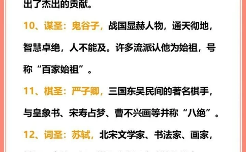 传统文化一起盘点中国历史上的那些&ldquo;圣&rdquo;_中小学精品资料(高清可打印)_古文化大全集628份高清资料整理版