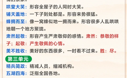 六下重点四字词语全整理-给孩子收藏_2025抖音最火小学全科全年级资料大全集超完整版_小学语文VIP资源禁止外传