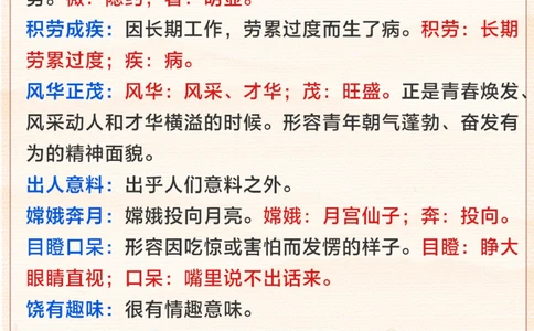 六下重点四字词语全整理-给孩子收藏_2025抖音最火小学全科全年级资料大全集超完整版_小学语文VIP资源禁止外传