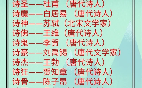 学霸笔记中国古代诗人雅号别称大全！_中小学精品资料(高清可打印)_百科知识大全集312份高清资料整理版