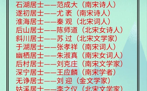学霸笔记中国古代诗人雅号别称大全！_中小学精品资料(高清可打印)_百科知识大全集312份高清资料整理版