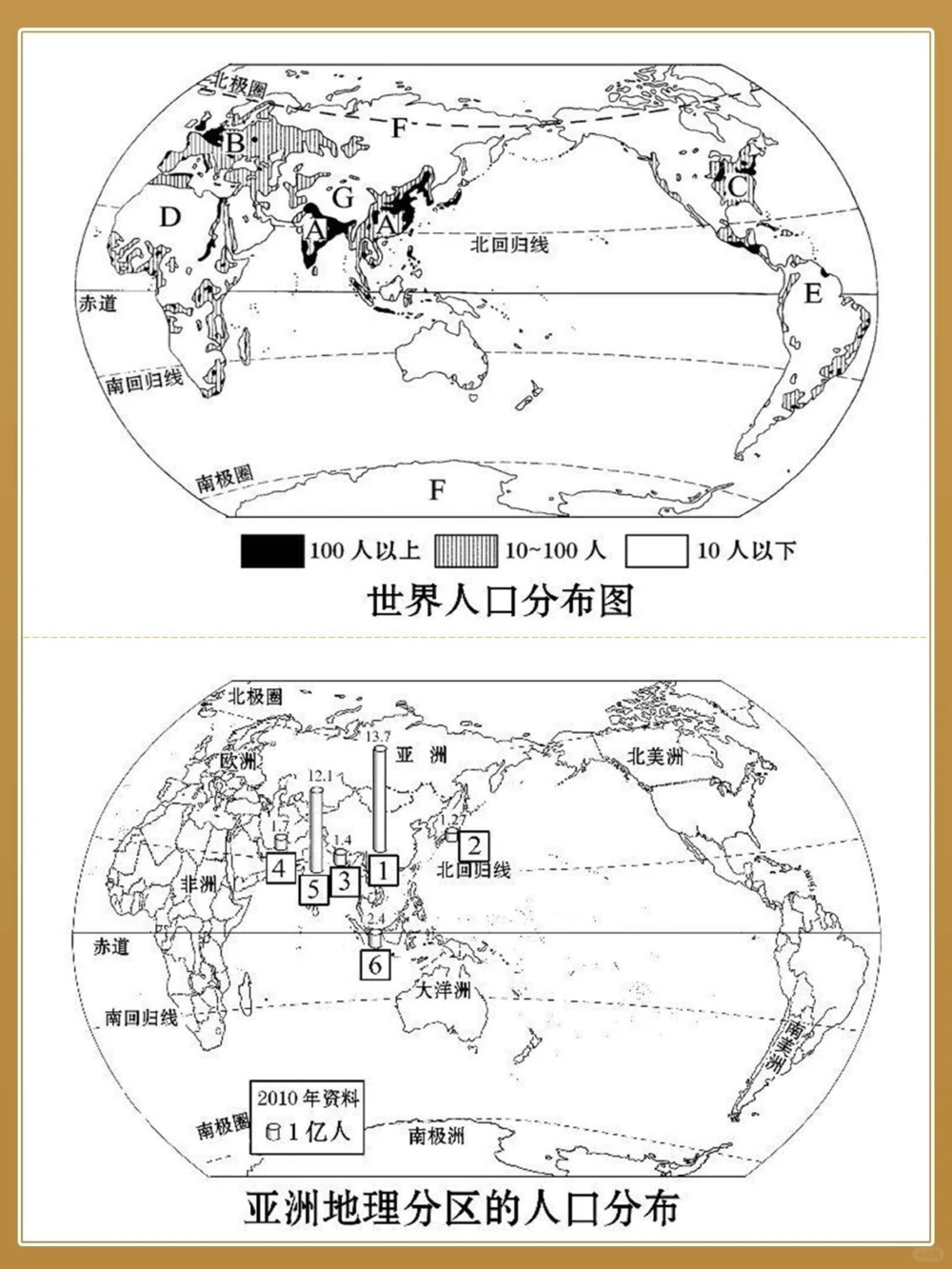 必背地理120张地图模版巧记各类分布_中小学精品资料(高清可打印)_初中大全集高清资料整理版