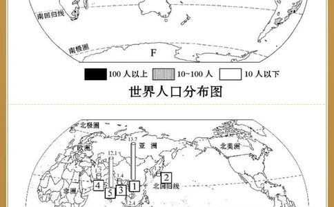 必背地理120张地图模版巧记各类分布_中小学精品资料(高清可打印)_初中大全集高清资料整理版