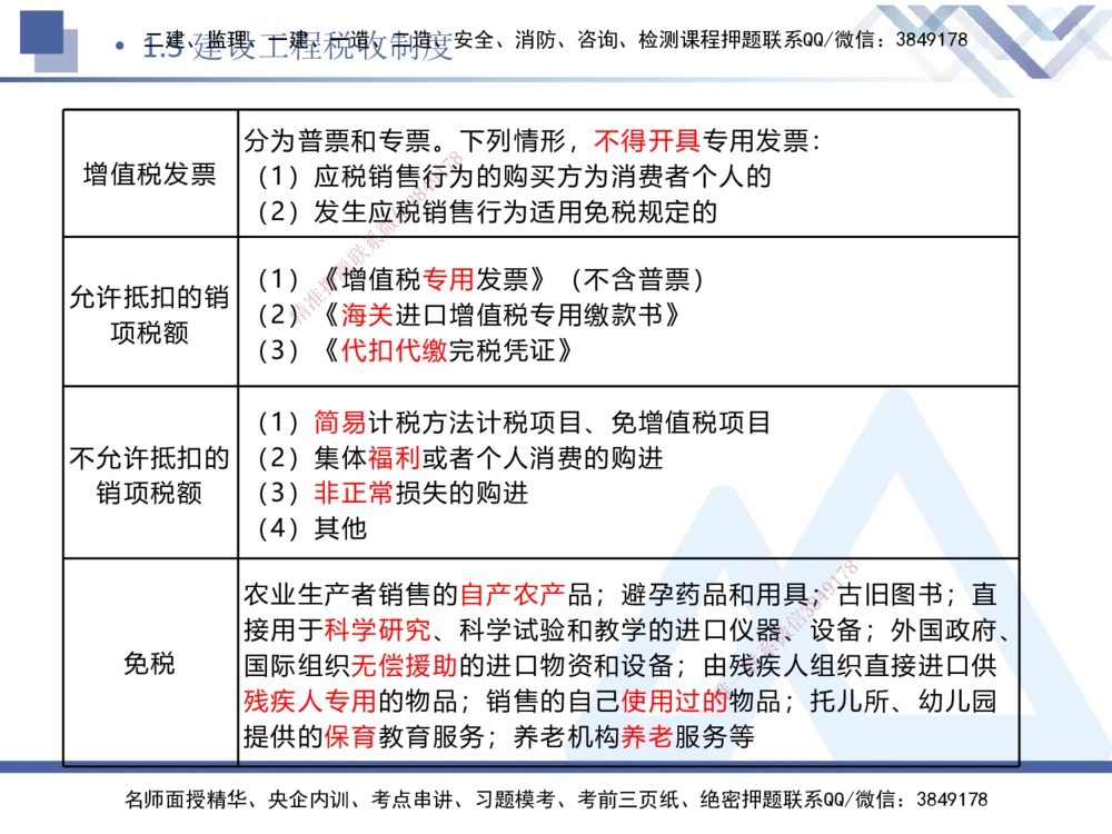 01.2026刘颖-恒考点精析（赢跑课）-法规1_2026年一建法规_2026年一建法规SVIP_02-基础精讲✿高端面授✿深度强化_02-2026年一建法规-嗨学网校-恒考点精析课-刘颖_讲义