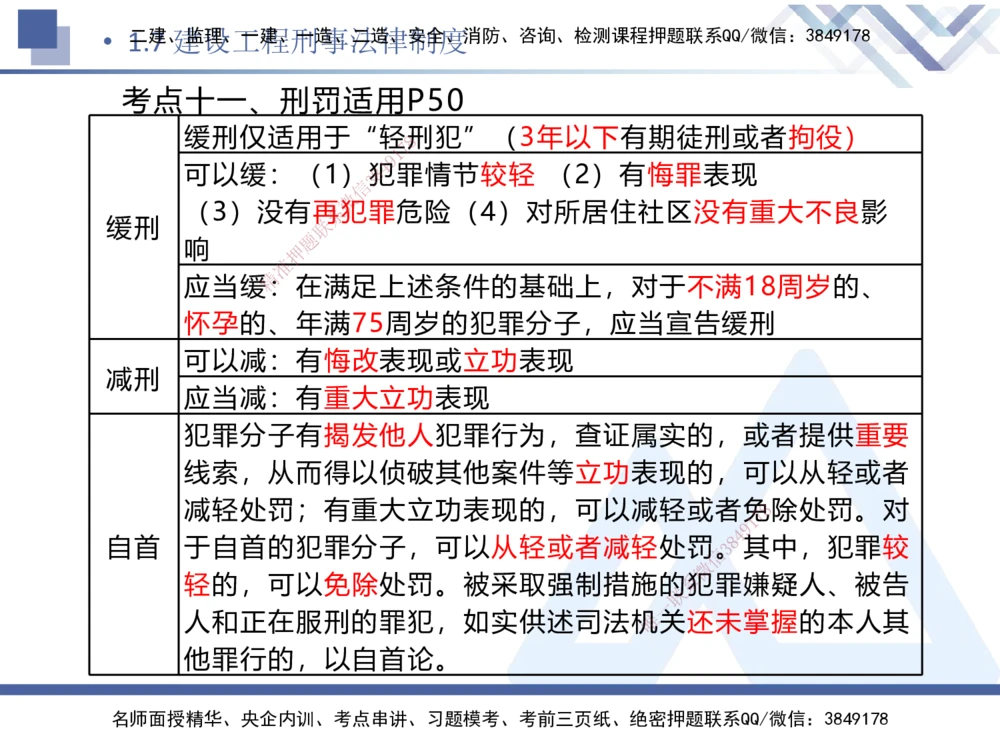 01.2026刘颖-恒考点精析（赢跑课）-法规1_2026年一建法规_2026年一建法规SVIP_02-基础精讲✿高端面授✿深度强化_02-2026年一建法规-嗨学网校-恒考点精析课-刘颖_讲义