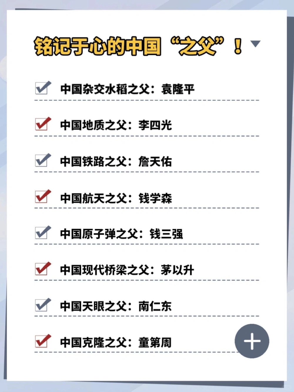 三百六十行，行行出状元致敬他们_中小学精品资料(高清可打印)_百科知识大全集312份高清资料整理版