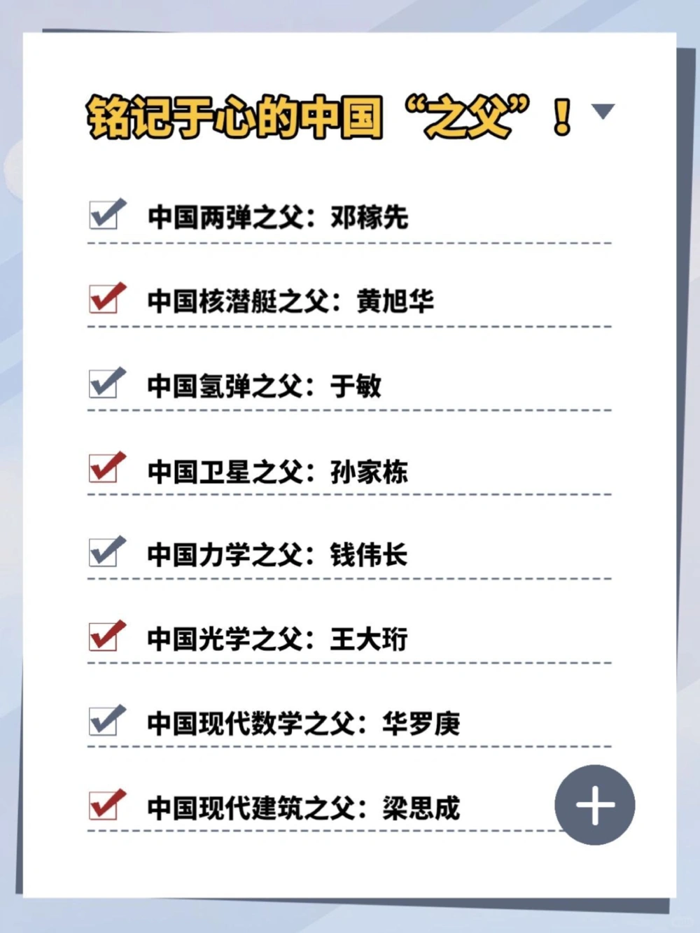 三百六十行，行行出状元致敬他们_中小学精品资料(高清可打印)_百科知识大全集312份高清资料整理版