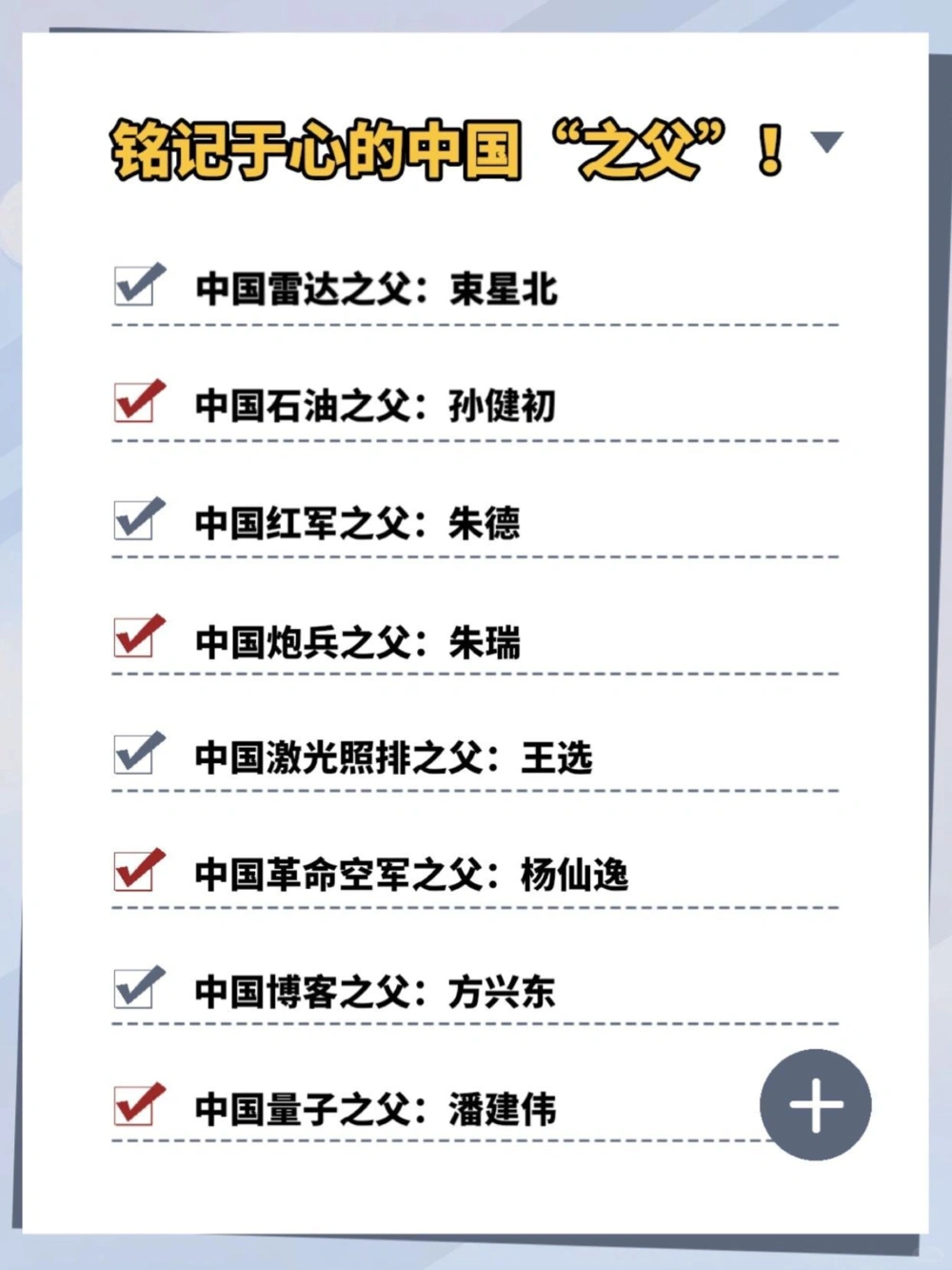 三百六十行，行行出状元致敬他们_中小学精品资料(高清可打印)_百科知识大全集312份高清资料整理版