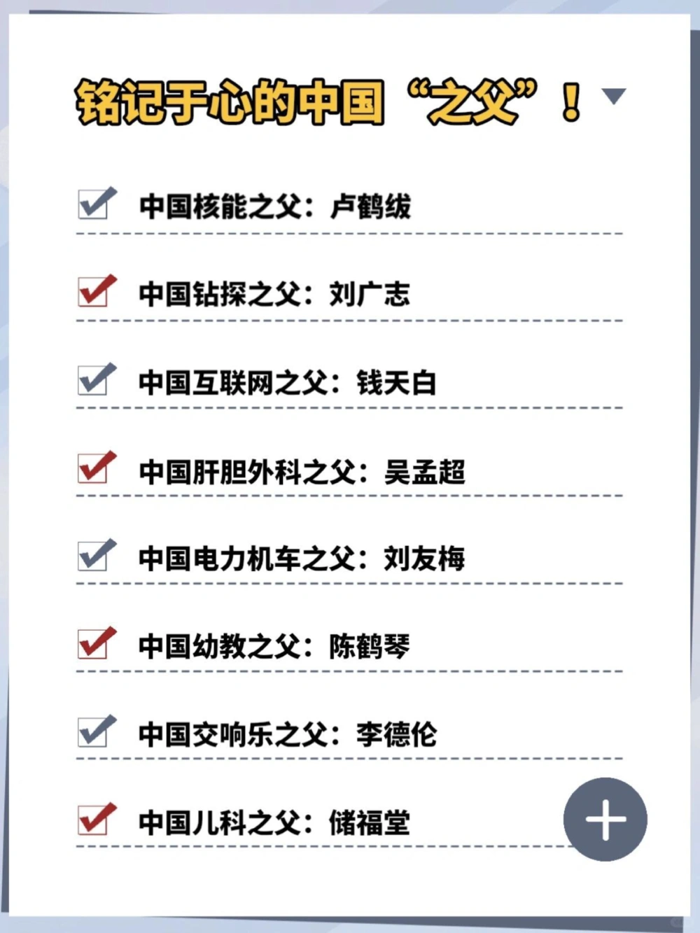 三百六十行，行行出状元致敬他们_中小学精品资料(高清可打印)_百科知识大全集312份高清资料整理版