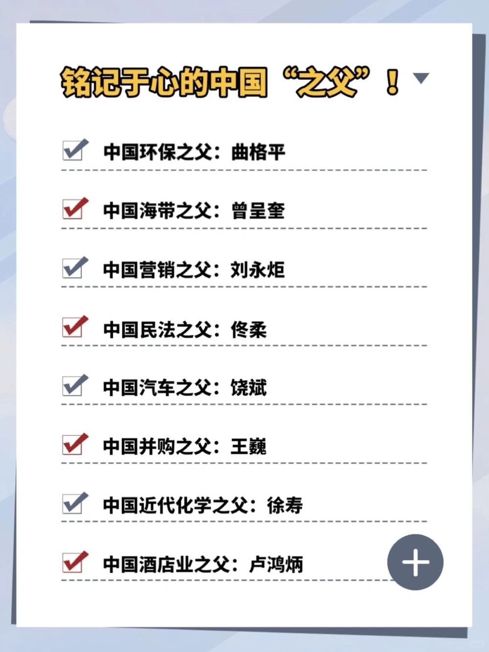 三百六十行，行行出状元致敬他们_中小学精品资料(高清可打印)_百科知识大全集312份高清资料整理版