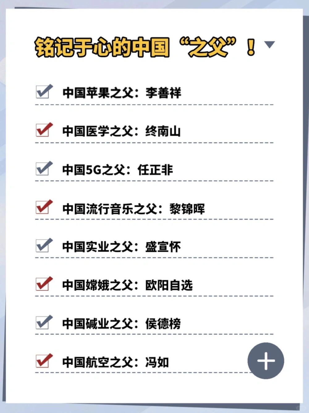 三百六十行，行行出状元致敬他们_中小学精品资料(高清可打印)_百科知识大全集312份高清资料整理版
