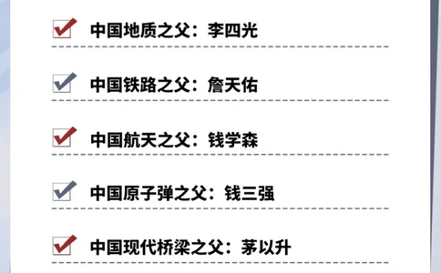 三百六十行，行行出状元致敬他们_中小学精品资料(高清可打印)_百科知识大全集312份高清资料整理版
