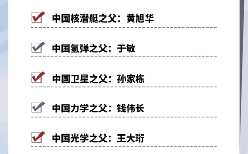 三百六十行，行行出状元致敬他们_中小学精品资料(高清可打印)_百科知识大全集312份高清资料整理版