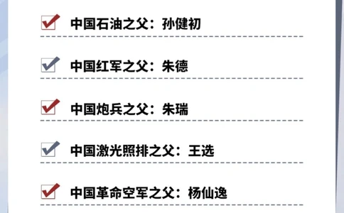 三百六十行，行行出状元致敬他们_中小学精品资料(高清可打印)_百科知识大全集312份高清资料整理版