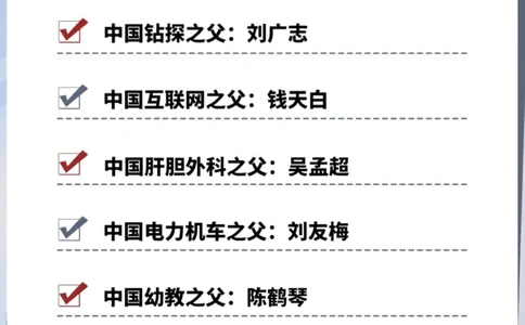 三百六十行，行行出状元致敬他们_中小学精品资料(高清可打印)_百科知识大全集312份高清资料整理版