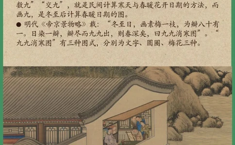 冬至丨古人过冬都有哪些仪式感_中小学精品资料(高清可打印)_古文化大全集628份高清资料整理版