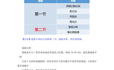2025.07.22+速算专项高分突破二+邓健（笔记）（粉刷刷26考季公考笔试专项刷题营）_各省考资料汇总_1、2026省考资料（持续更新中）_1、2026省考系统班课程（推荐先看）_课件_笔记