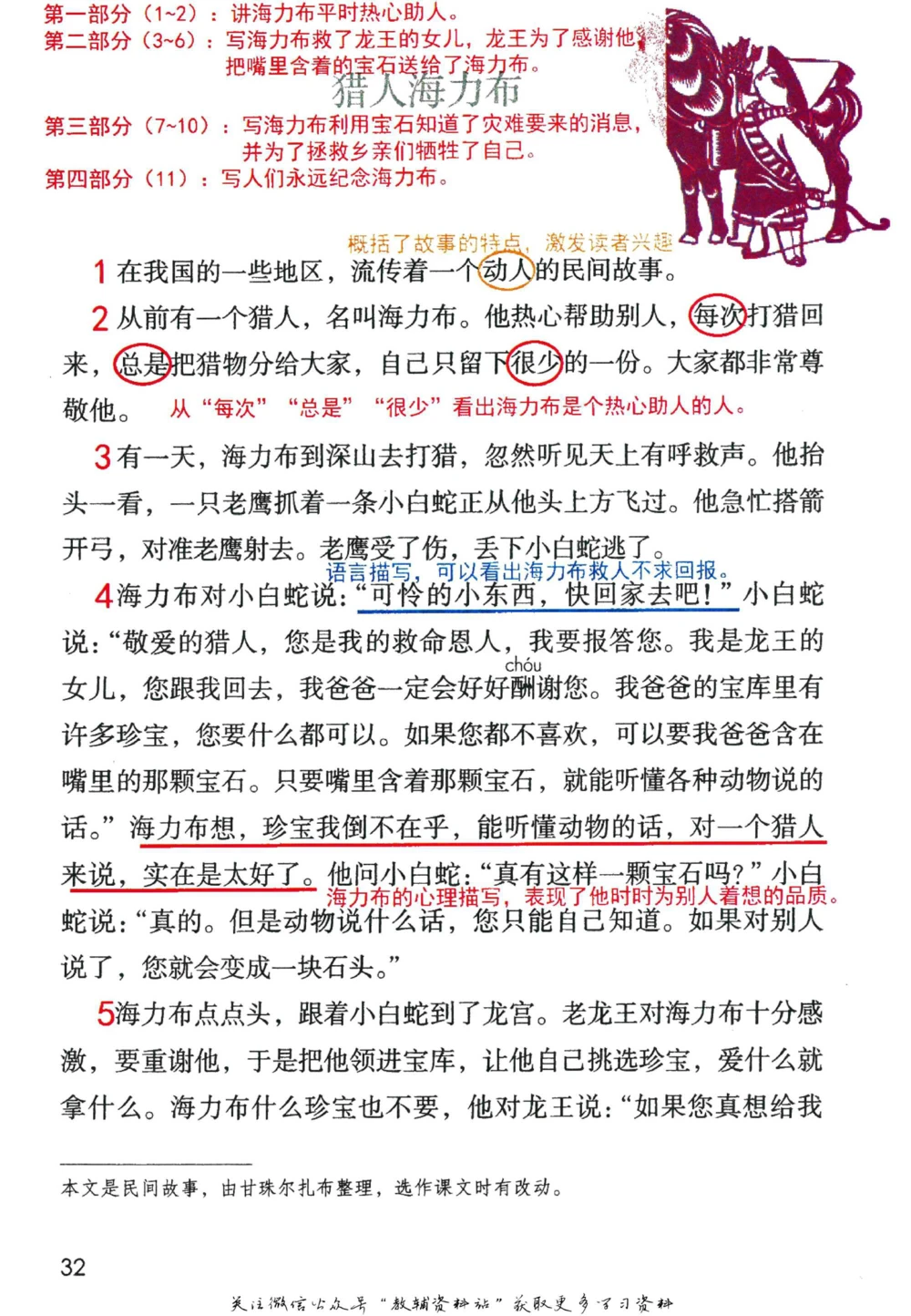 五年级下册语文部编版课堂笔记（倍速版）_小学初中学霸笔记类资料汇总6.33GB_小学同步课堂笔记2.76GB_1~6年级全册语文部编版课堂笔记