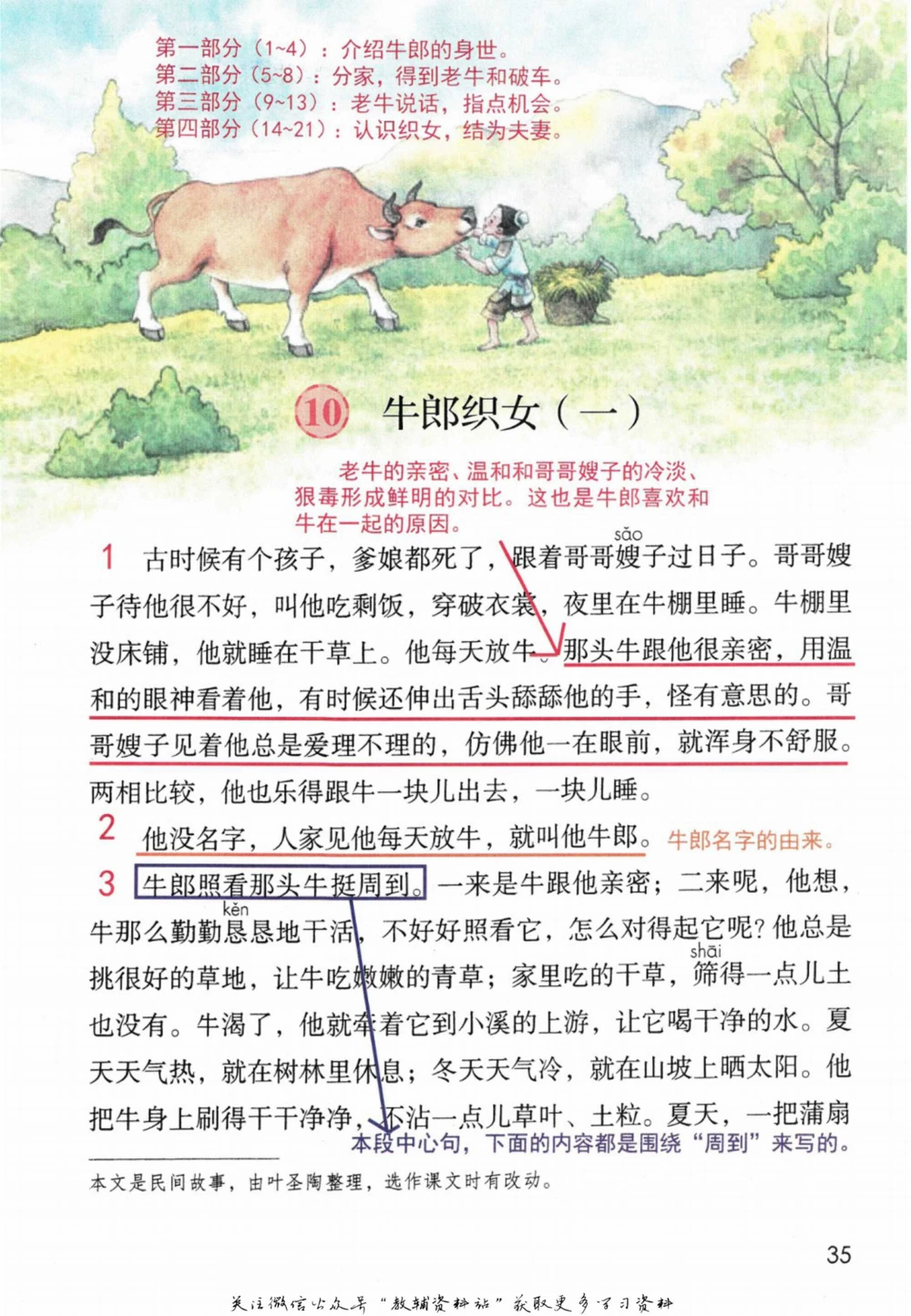 五年级下册语文部编版课堂笔记（倍速版）_小学初中学霸笔记类资料汇总6.33GB_小学同步课堂笔记2.76GB_1~6年级全册语文部编版课堂笔记