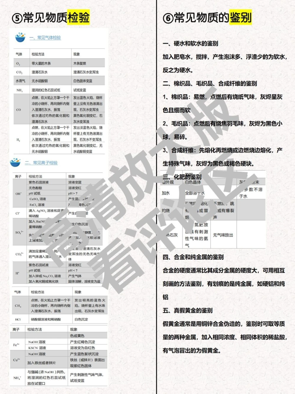 倒计时60天中考化学复习清单再20分_中小学精品资料(高清可打印)_初中大全集高清资料整理版