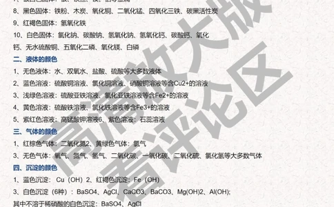 倒计时60天中考化学复习清单再20分_中小学精品资料(高清可打印)_初中大全集高清资料整理版