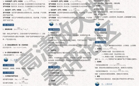 倒计时60天中考化学复习清单再20分_中小学精品资料(高清可打印)_初中大全集高清资料整理版