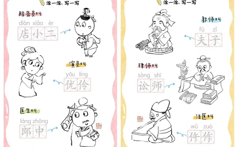 告诉孩子，爸爸妈妈的职业在古代叫什么_中小学精品资料(高清可打印)_常识知识大全集140份高清资料整理版