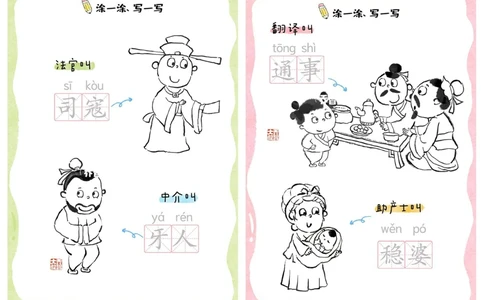 告诉孩子，爸爸妈妈的职业在古代叫什么_中小学精品资料(高清可打印)_常识知识大全集140份高清资料整理版