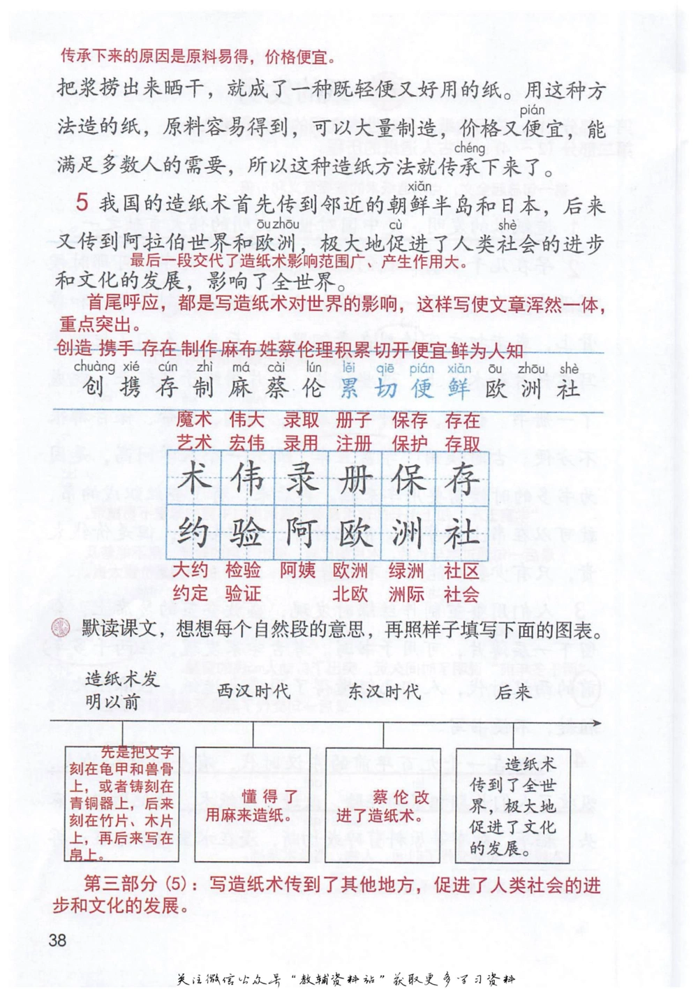 三年级下册语文部编版课堂笔记（抖音版）_小学初中学霸笔记类资料汇总6.33GB_小学同步课堂笔记2.76GB_1~6年级全册语文部编版课堂笔记