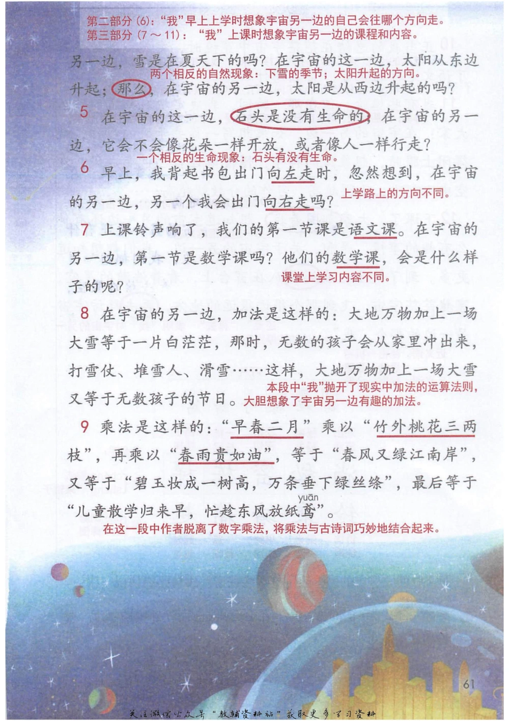 三年级下册语文部编版课堂笔记（抖音版）_小学初中学霸笔记类资料汇总6.33GB_小学同步课堂笔记2.76GB_1~6年级全册语文部编版课堂笔记