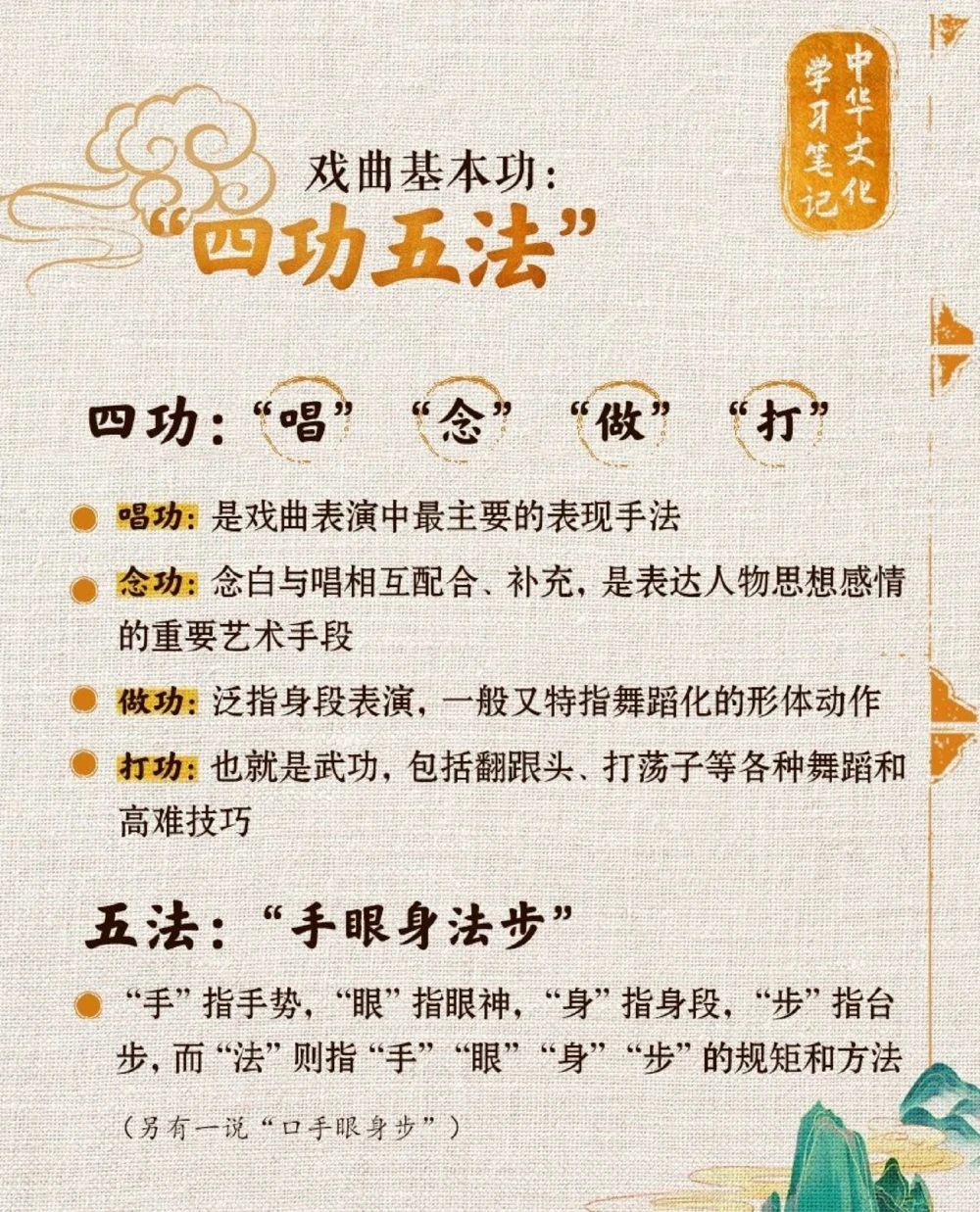 传统文化之民族独特戏剧艺术_中小学精品资料(高清可打印)_古文化大全集628份高清资料整理版