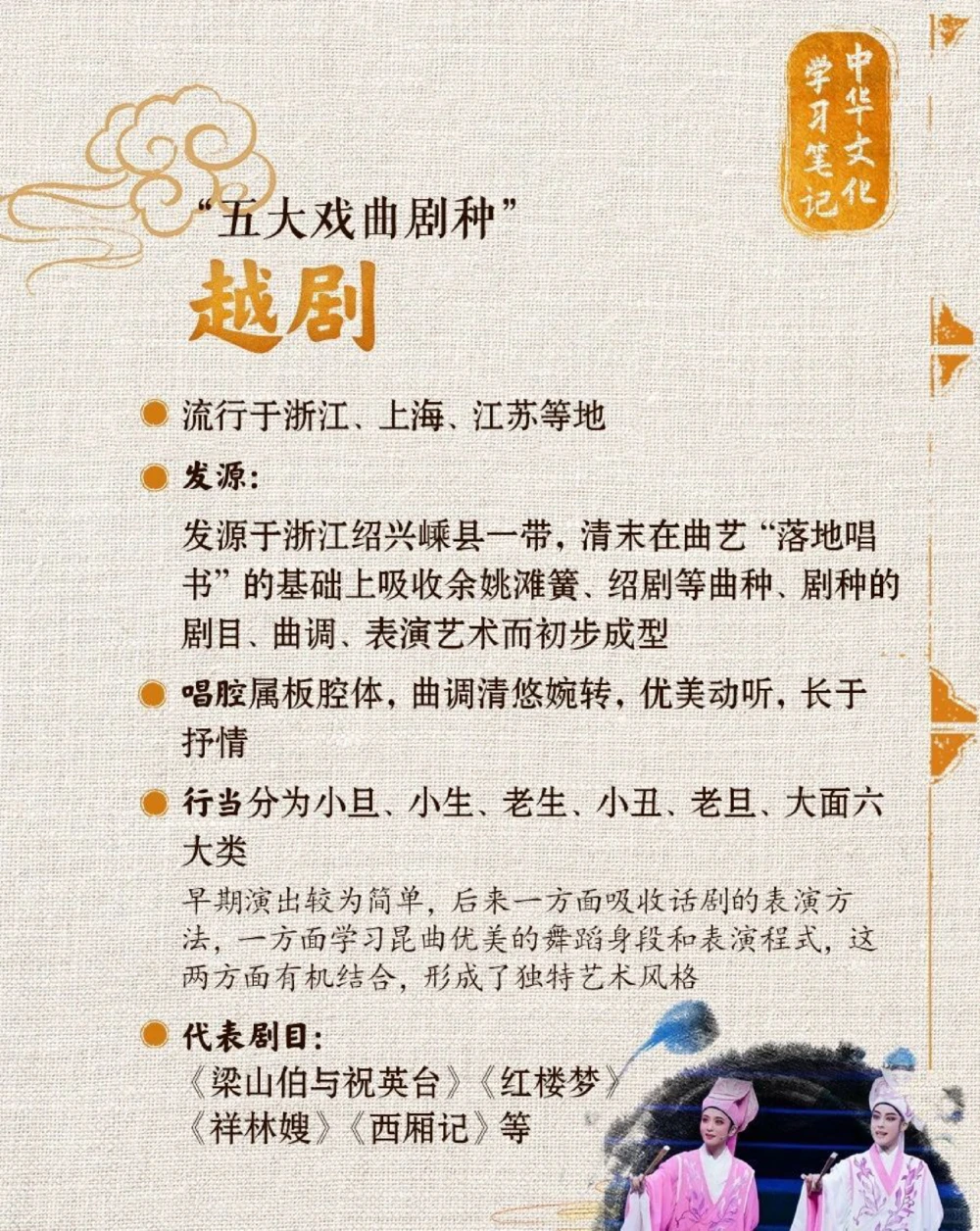 传统文化之民族独特戏剧艺术_中小学精品资料(高清可打印)_古文化大全集628份高清资料整理版