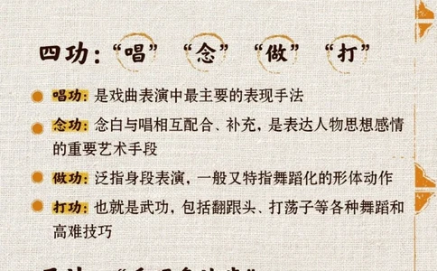 传统文化之民族独特戏剧艺术_中小学精品资料(高清可打印)_古文化大全集628份高清资料整理版