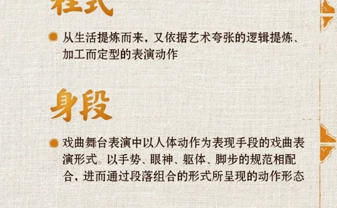 传统文化之民族独特戏剧艺术_中小学精品资料(高清可打印)_古文化大全集628份高清资料整理版
