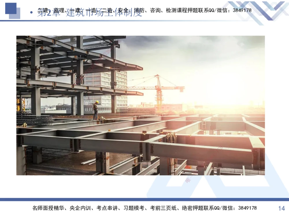 01.2025张峰-考点专项突破-法规1_2026年一建法规_2025年一建法规SVIP_02-基础精讲✿高端面授✿深度强化_39-法规《考点专项突破》张峰HX_讲义