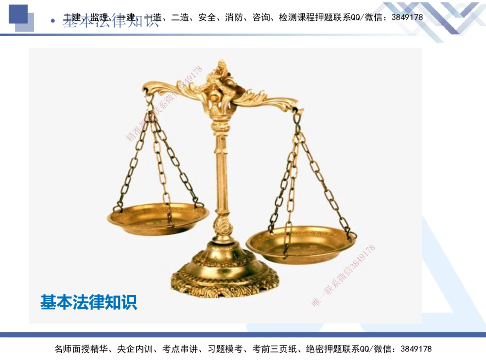 01.2025张峰-考点专项突破-法规1_2026年一建法规_2025年一建法规SVIP_02-基础精讲✿高端面授✿深度强化_39-法规《考点专项突破》张峰HX_讲义